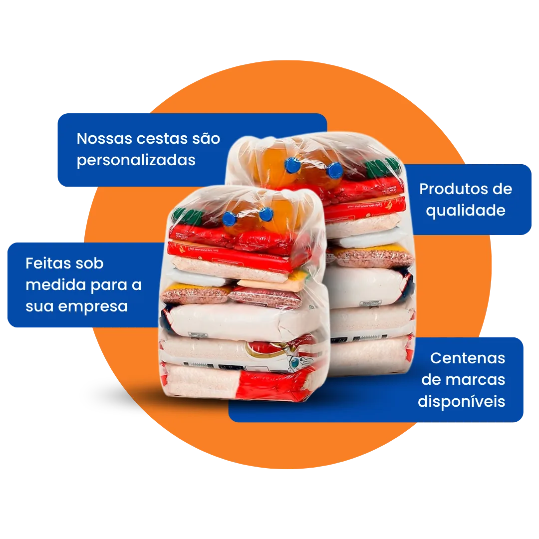 Cesta básica com produtos não perecíveis